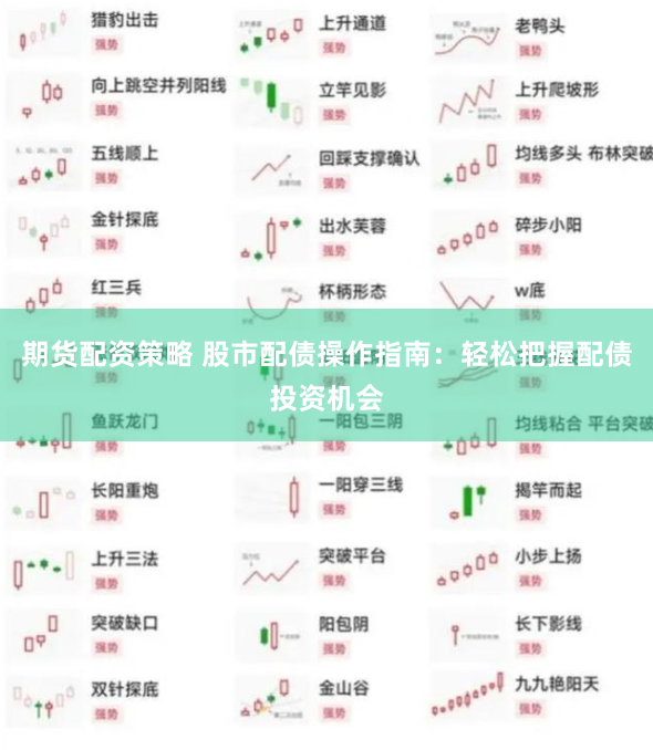 期货配资策略 股市配债操作指南：轻松把握配债投资机会
