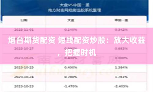 烟台期货配资 短线配资炒股：放大收益，把握时机