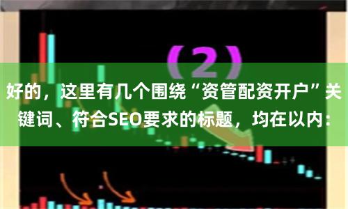好的，这里有几个围绕“资管配资开户”关键词、符合SEO要求的标题，均在以内：